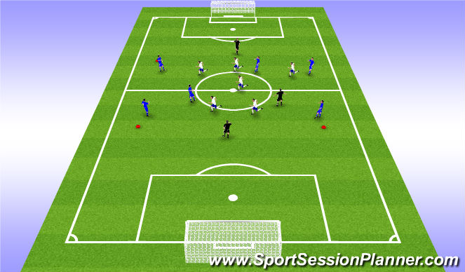 Football/Soccer Session Plan Drill (Colour): 6v6+3 Rondo in midfield