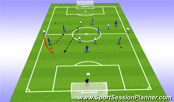 Football/Soccer Session Plan Drill (Colour): 7v5 with counter