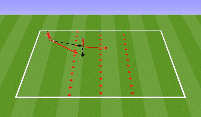 Football/Soccer Session Plan Drill (Colour): Passing Through the Zones in Pairs