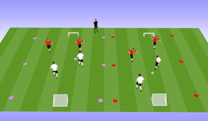 Football/Soccer Session Plan Drill (Colour): 2v2 Games