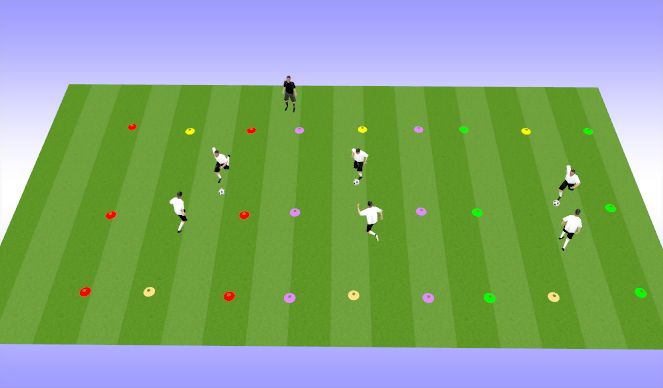 Football/Soccer Session Plan Drill (Colour): 1v1 Tournament