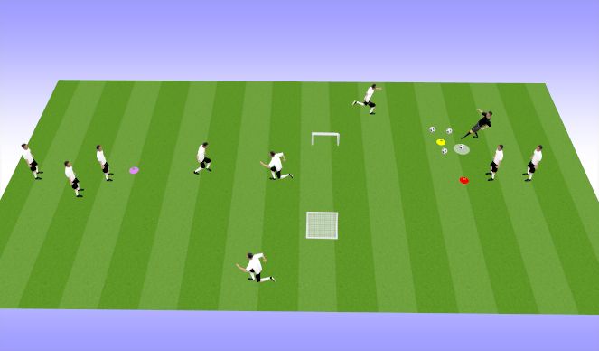 Football/Soccer Session Plan Drill (Colour): 1v1 Side Goals