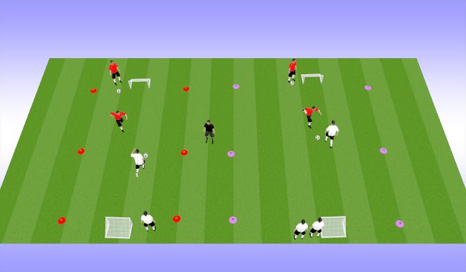 Football/Soccer Session Plan Drill (Colour): 1v1 Self Monitored