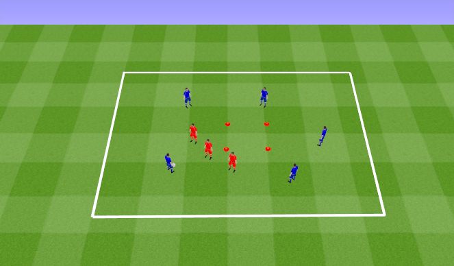 Football/Soccer: Defending As A Unit Drill (Tactical: Defensive ...