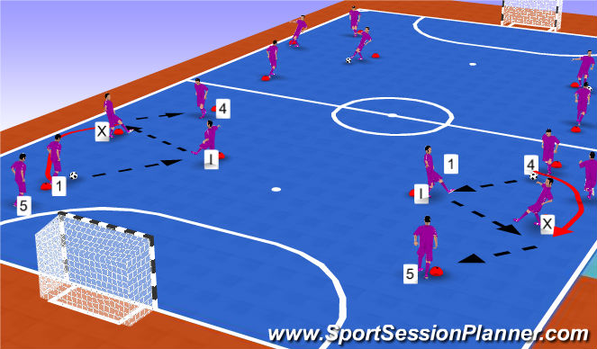 Futsal Session Plan Drill (Colour): X and I pt1