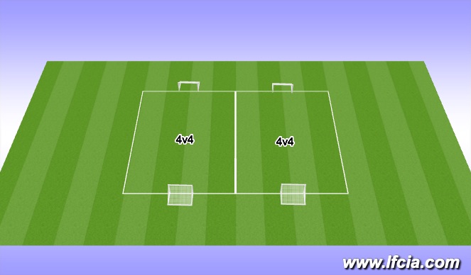 Football/Soccer Session Plan Drill (Colour): Arrival Scrimmage