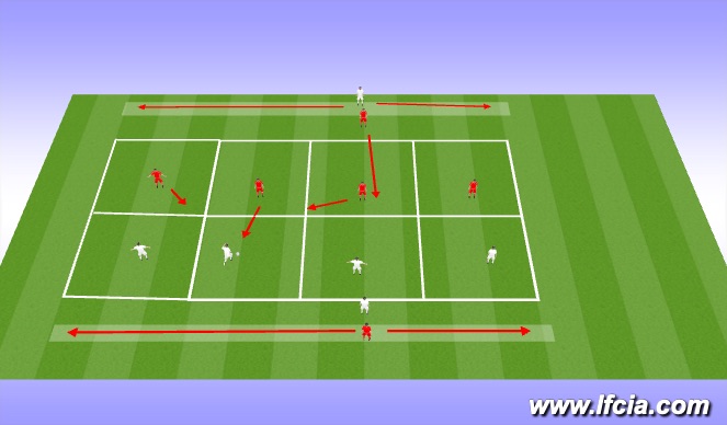 Football/Soccer Session Plan Drill (Colour): Skill Development 2