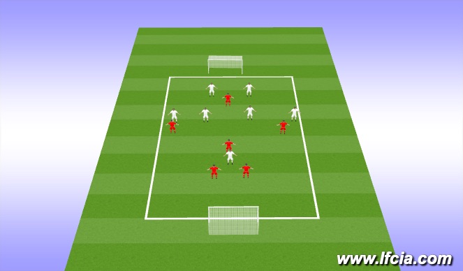 Football/Soccer Session Plan Drill (Colour): SSG