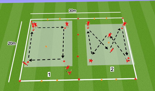 Football/Soccer Session Plan Drill (Colour): Technical