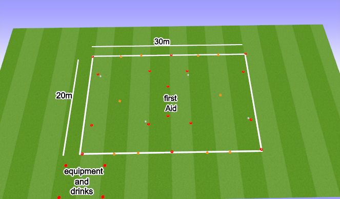 Football/Soccer Session Plan Drill (Colour): Pitch Set Up