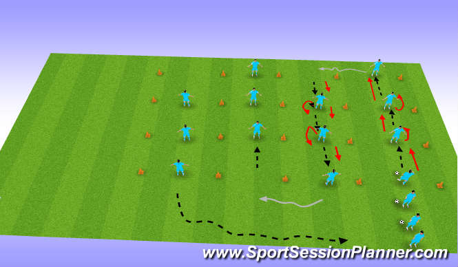 Football/Soccer Session Plan Drill (Colour): Screen 1  Overhit pass and Turn