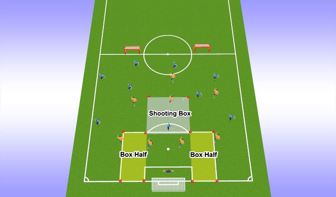 Football/Soccer Session Plan Drill (Colour): Seams or Center Game