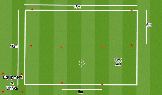 Football/Soccer Session Plan Drill (Colour): Pitch Layout