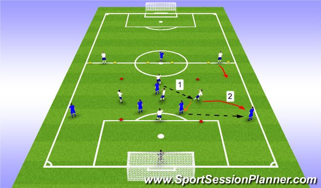 Football/Soccer Session Plan Drill (Colour): 5v3 Rondo -> Phase of Play