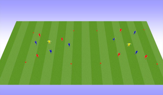 Football/Soccer Session Plan Drill (Colour): 3v3 Plus 1 Possession