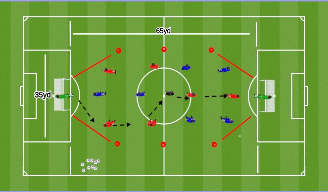 Football/Soccer Session Plan Drill (Colour): Screen 2