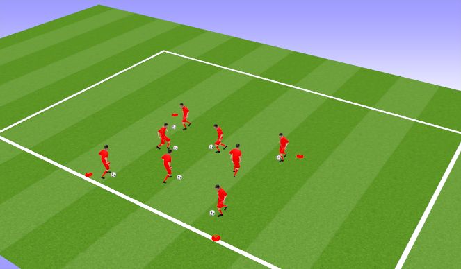 Football/Soccer Session Plan Drill (Colour): Skill - Dribbling