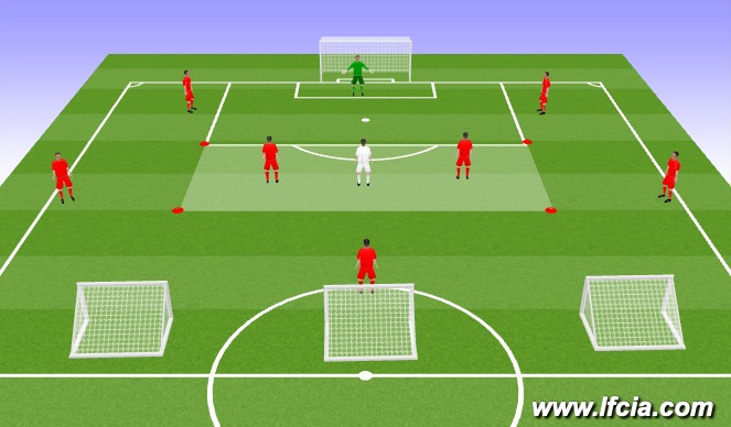 Football/Soccer Session Plan Drill (Colour): Skill Development