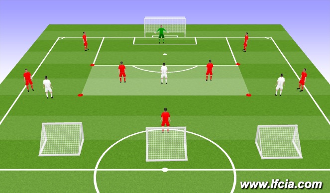 Football/Soccer Session Plan Drill (Colour): SD 2