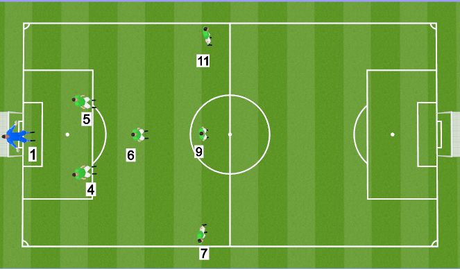 Football/Soccer Session Plan Drill (Colour): 1-2-1-3