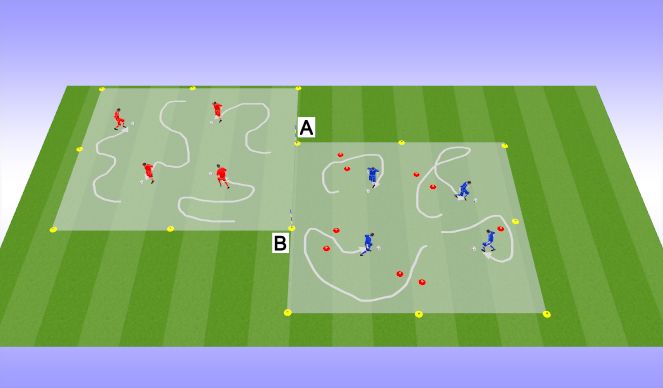 Football/Soccer Session Plan Drill (Colour): Dribbling - Heads Up