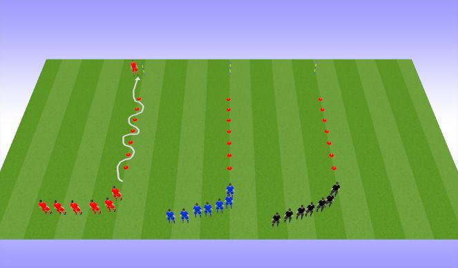 Football/Soccer Session Plan Drill (Colour): Dribbling - Warm up and Intro