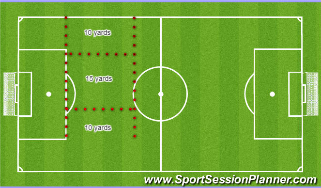 Football/Soccer: Interval Running (Physical: Endurance, Moderate)