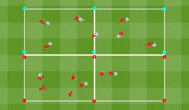 Futsal Session Plan Drill (Colour): Warm up