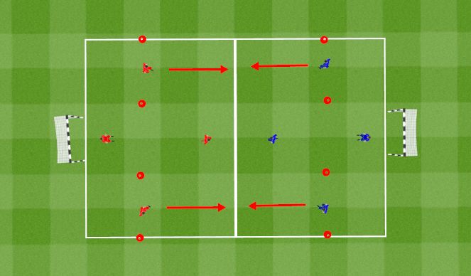 Futsal Session Plan Drill (Colour): Condition Game 