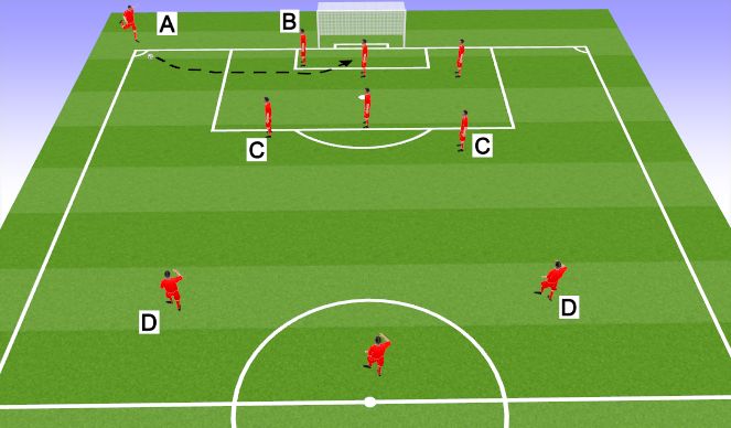 Football/Soccer Session Plan Drill (Colour): Play 1