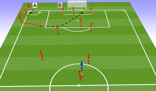 Football/Soccer Session Plan Drill (Colour): Play 2