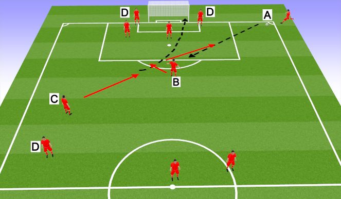 Football/Soccer Session Plan Drill (Colour): Play 3