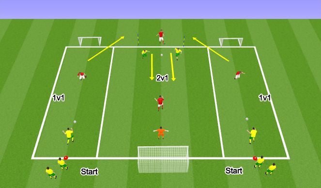 Football/Soccer Session Plan Drill (Colour): Screen 1