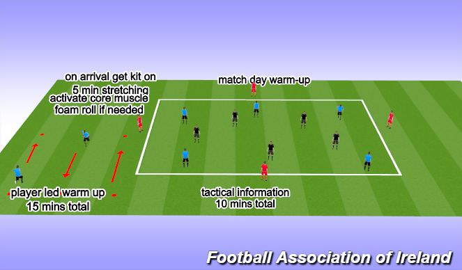 Football/Soccer Session Plan Drill (Colour): Screen 2 player info