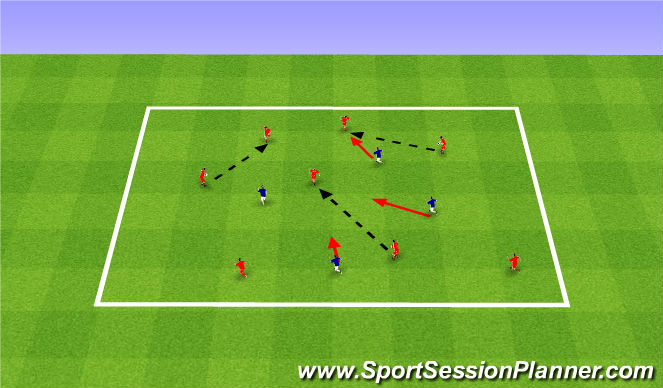 Football/Soccer Session Plan Drill (Colour): Tag Warm up - Passing & Receiving