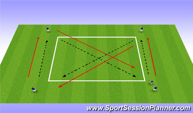 Football/Soccer Session Plan Drill (Colour): Figure of 8