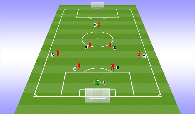 Football/Soccer Session Plan Drill (Colour): Screen 2