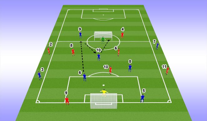 Football/Soccer Session Plan Drill (Colour): possession