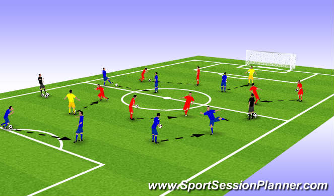 Football/Soccer Session Plan Drill (Colour): Partner Activities
