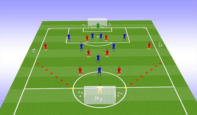 Football/Soccer Session Plan Drill (Colour): Defending The Final Third SSG