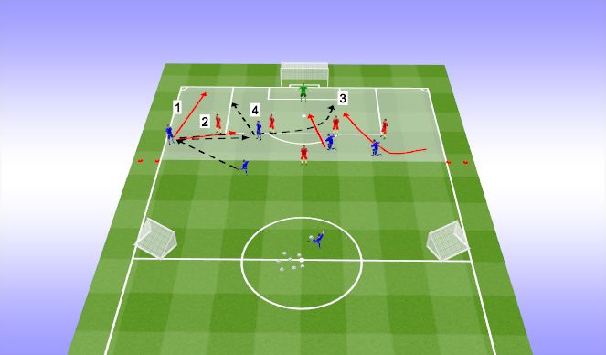 Penalty Shooters 2  Walkthrough 