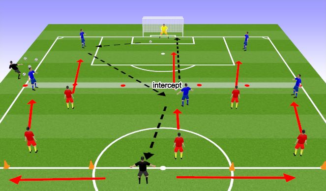 Football/Soccer Session Plan Drill (Colour): Progression