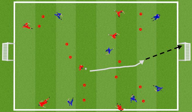 Football/Soccer Session Plan Drill (Colour): SSG