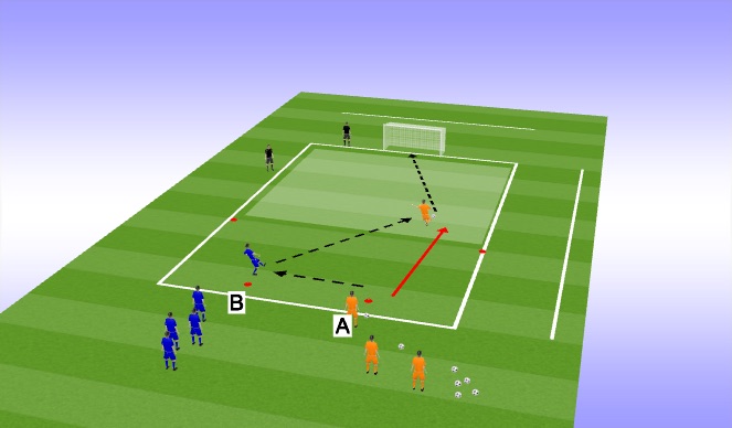 Football/Soccer Session Plan Drill (Colour): Technical Drill