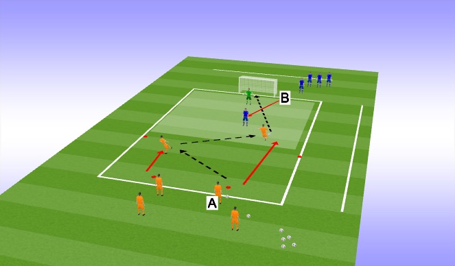 Football/Soccer Session Plan Drill (Colour): Skill Drill