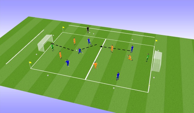 Football/Soccer Session Plan Drill (Colour): Small Sided Game