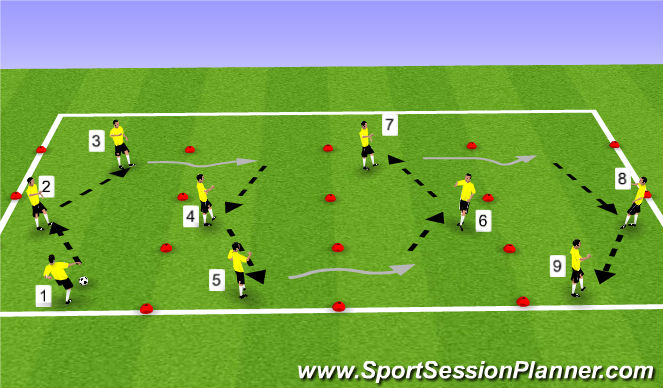 Football/Soccer Session Plan Drill (Colour): Technical repitition 1