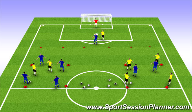 Football/Soccer Session Plan Drill (Colour): Technical application