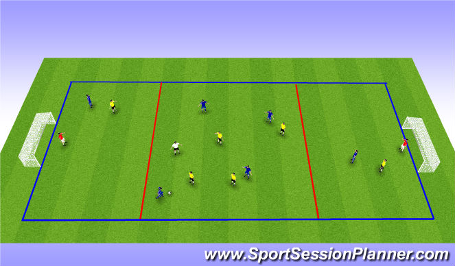 Football/Soccer Session Plan Drill (Colour): Game related