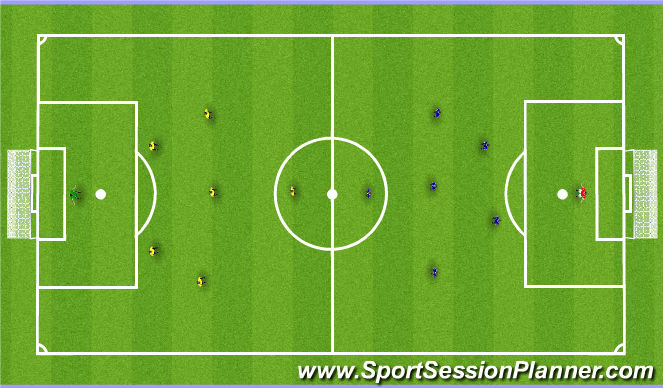 Football/Soccer Session Plan Drill (Colour): Free play